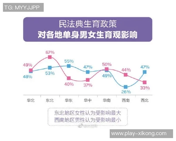 皮尔斯分析男女关系中的性因素及七年之痒的必然性探讨
