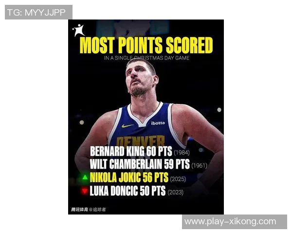 约基奇助攻王荣耀加冕布鲁斯布朗重返球队的深刻原因揭秘 约基奇助攻王荣耀加冕布鲁斯布朗重返球队的深刻原因揭秘