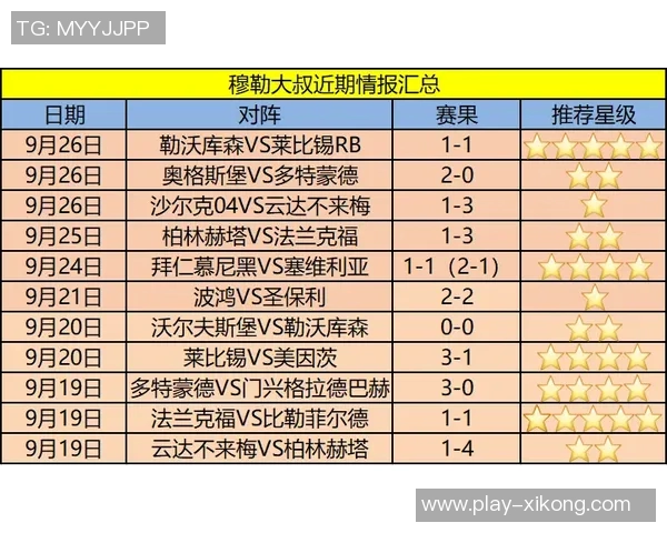 莱比锡中场海达拉以300万欧元转会朗斯并附带奖金条款