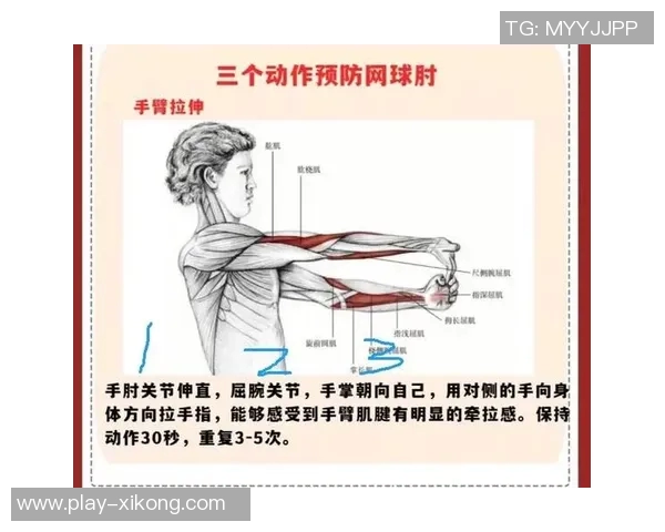 拉松谈伤情分析手肘挫伤可能影响手指健康状况 拉松谈伤情分析手肘挫伤可能影响手指健康状况